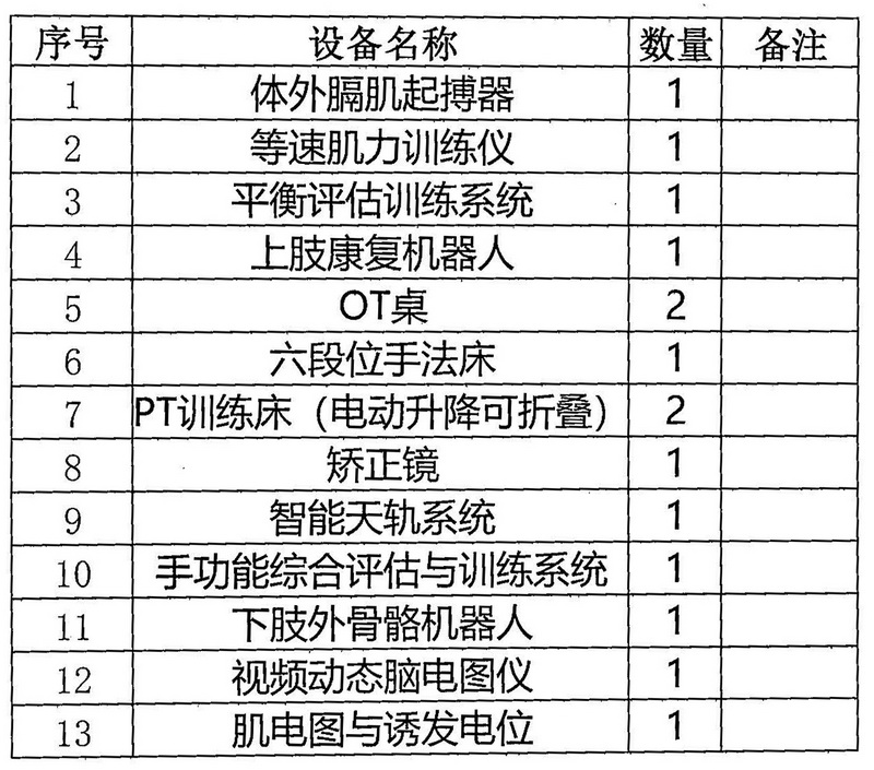 擬采購設(shè)備.jpg
